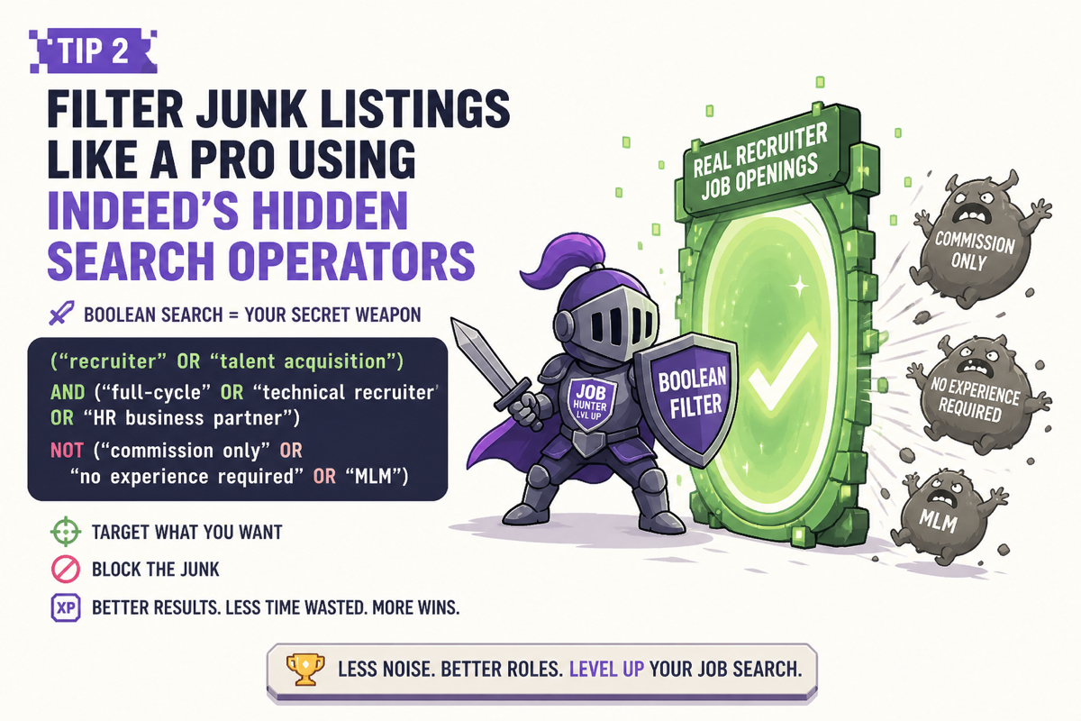 Illustration for Tip 2 — Filter Junk Listings Like a Pro Using Indeed's Hidden Search Operators